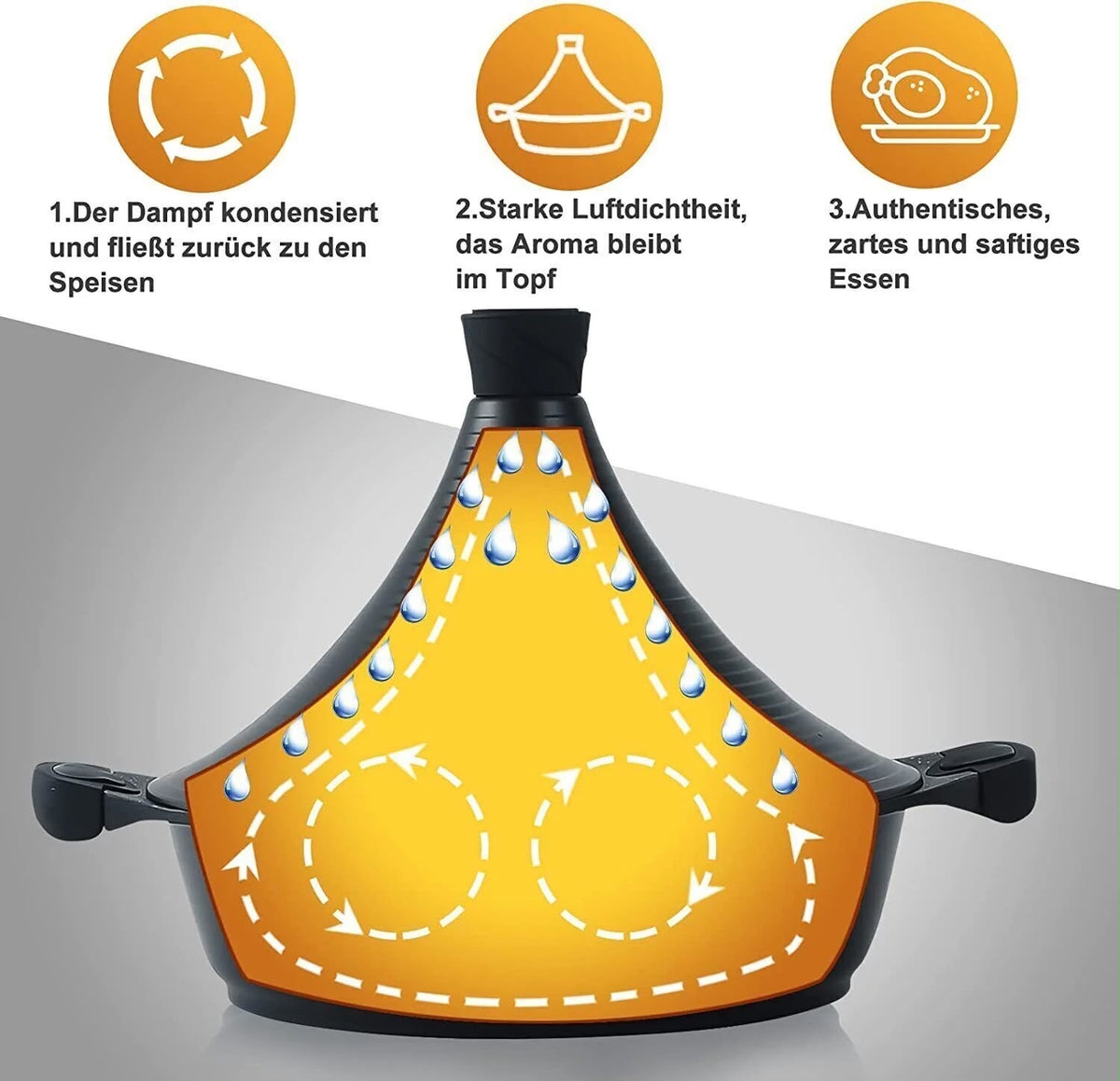 Marokkanischer Tajine Induktion, Tajine Premium Qualität Schmortopf
