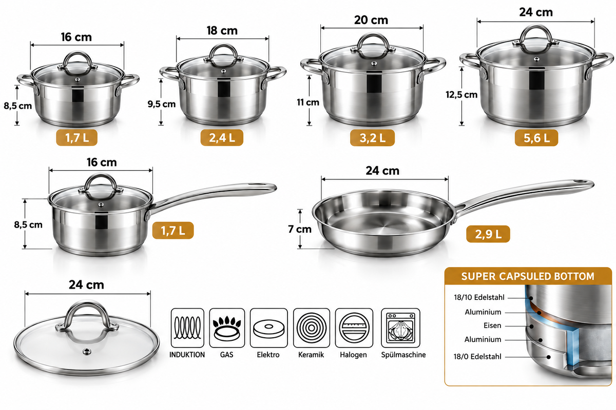 Topfset Induktion 12-teilig Kochtopfset Kochtopf Kochgeschirr